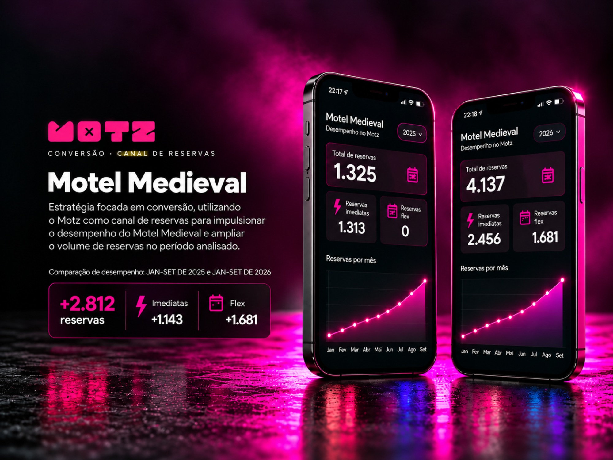 Case Motel Medieval